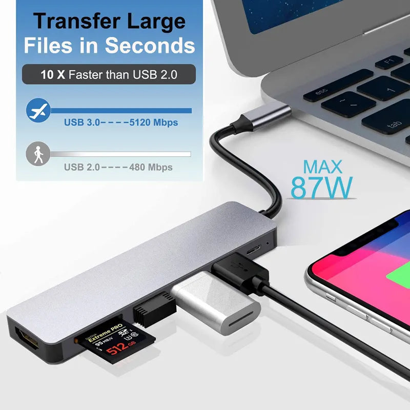 USB C HUB Multiport Adapter/ Docking Station - All Seasons Gifting