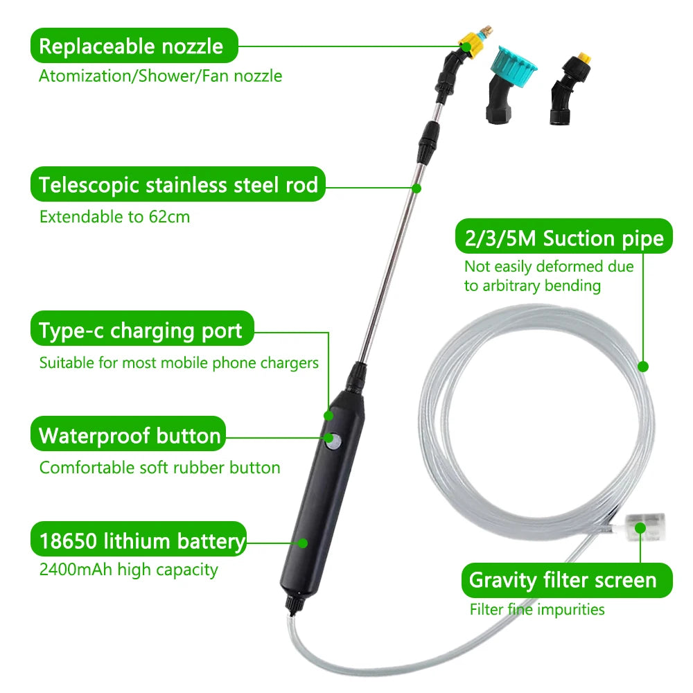 Garden Jet-Sprayer - All Seasons Gifting