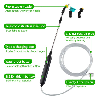 Garden Jet-Sprayer - All Seasons Gifting