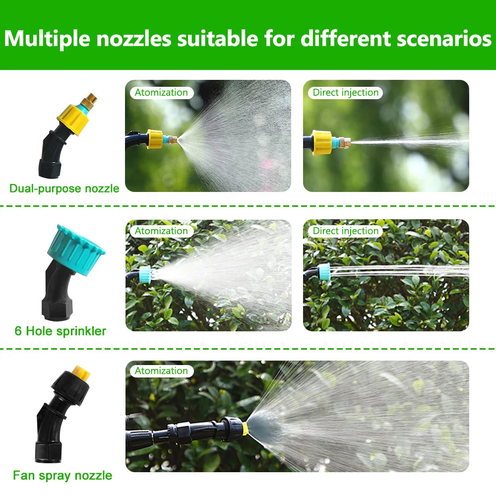 Garden Jet-Sprayer - All Seasons Gifting